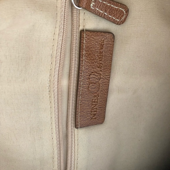 Backpacks handbag - Picture 4 of 8